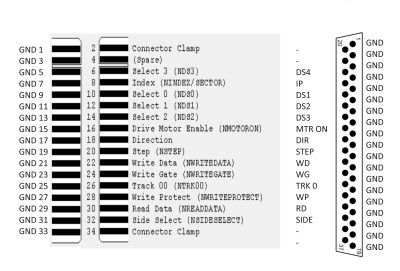 Nabu_1600_floppy_cable_pinout.jpg